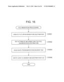 DATA MIGRATION SYSTEM AND DATA MIGRATION METHOD diagram and image