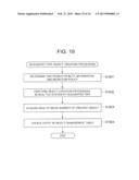 DATA MIGRATION SYSTEM AND DATA MIGRATION METHOD diagram and image