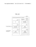 DATA MIGRATION SYSTEM AND DATA MIGRATION METHOD diagram and image