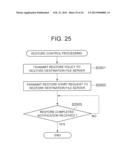 DATA MIGRATION SYSTEM AND DATA MIGRATION METHOD diagram and image