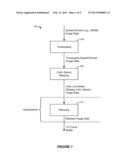 DITHER-AWARE IMAGE CODING diagram and image