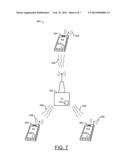 METHOD FOR IMPLEMENTING 32 BIT COMPLEX MULTIPLICATION BY USING 16-BIT     COMPLEX MULTIPLIERS diagram and image