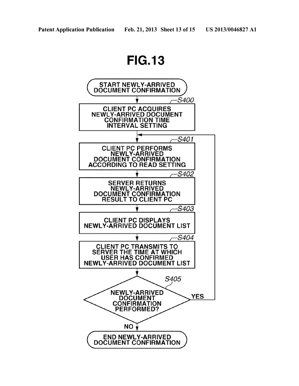 DOCUMENT MANAGEMENT SERVER APPARATUS, SYSTEM, NEWLY-ARRIVED DOCUMENT     NOTIFICATION METHOD, AND STORAGE MEDIUM - diagram, schematic, and image 14