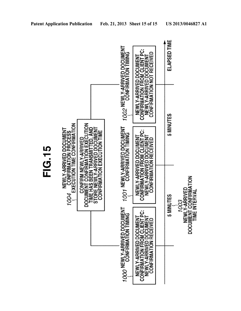 DOCUMENT MANAGEMENT SERVER APPARATUS, SYSTEM, NEWLY-ARRIVED DOCUMENT     NOTIFICATION METHOD, AND STORAGE MEDIUM - diagram, schematic, and image 16