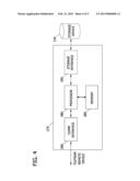 METHODS AND SYSTEMS FOR MANAGING GROUP CHATS AMONG TEAM MEMBERS diagram and image