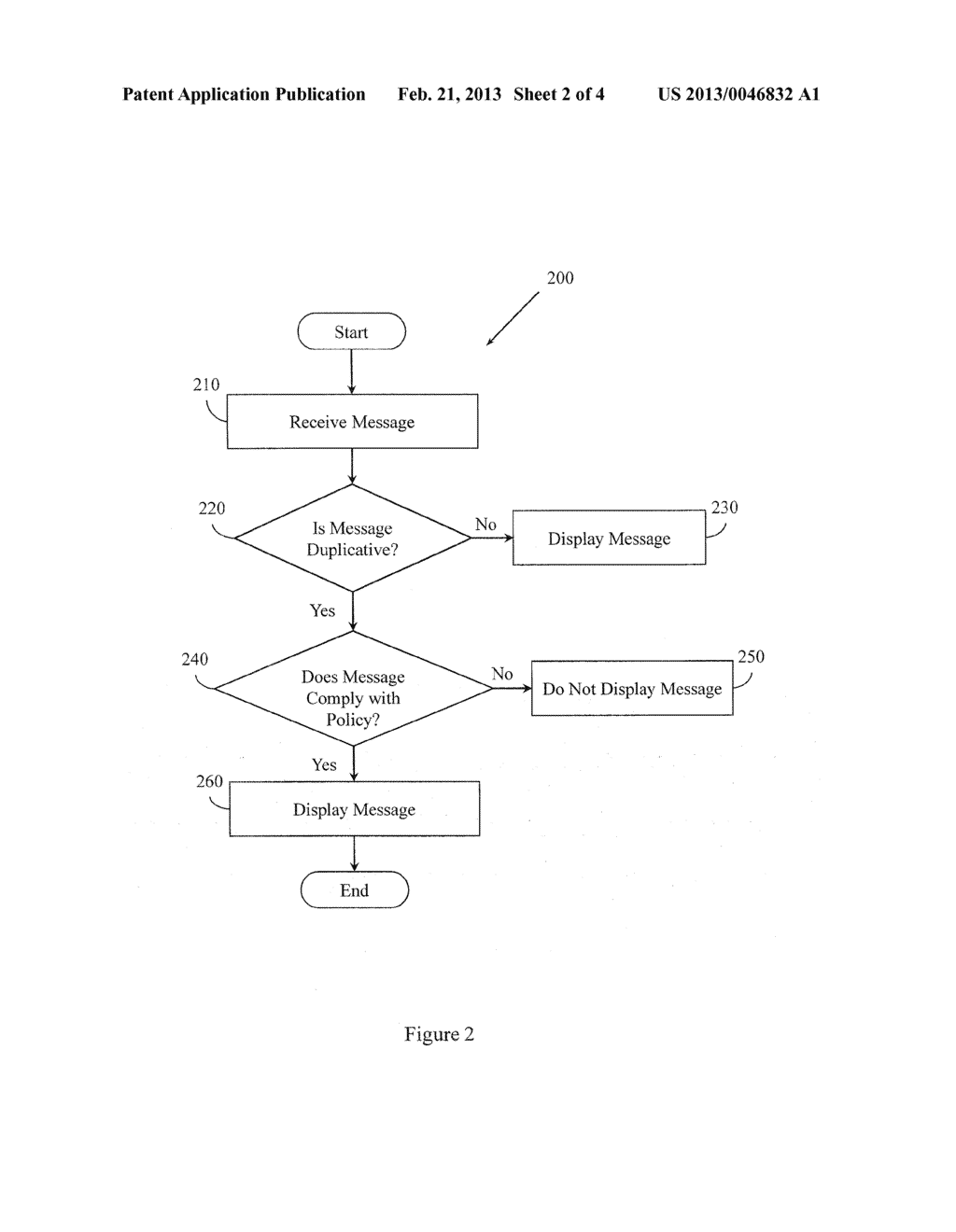 MESSAGING POLICY CONTROLLED EMAIL DE-DUPLICATION - diagram, schematic, and image 03