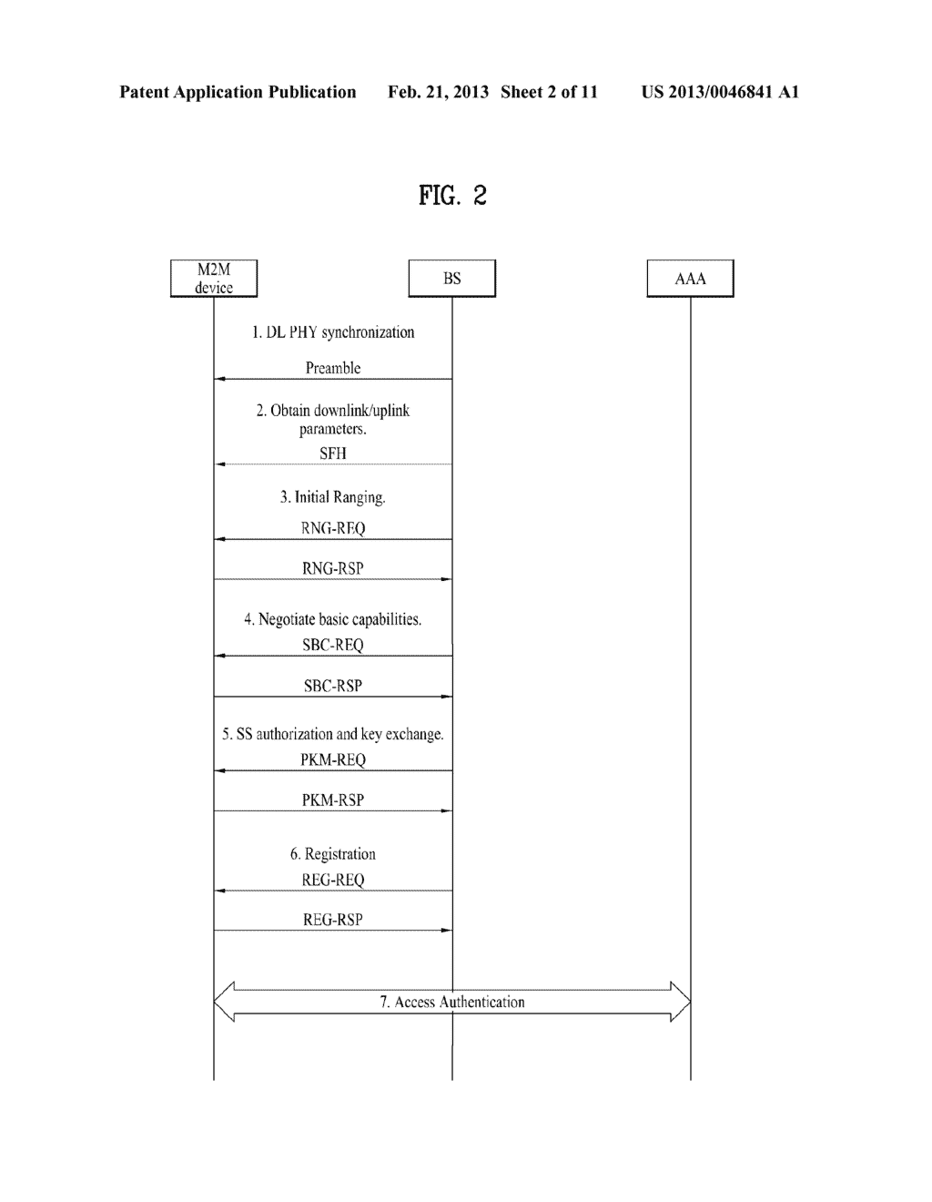 GROUP-BASED M2M COMMUNICATION METHOD - diagram, schematic, and image 03