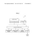 INFORMATION PROCESSING SYSTEM, MANAGING APPARATUS, AND COMPUTER-READABLE     STORAGE MEDIUM diagram and image