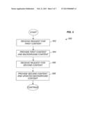 APPARATUS AND METHODS FOR REDUCED SWITCHING DELAYS IN A CONTENT     DISTRIBUTION NETWORK diagram and image