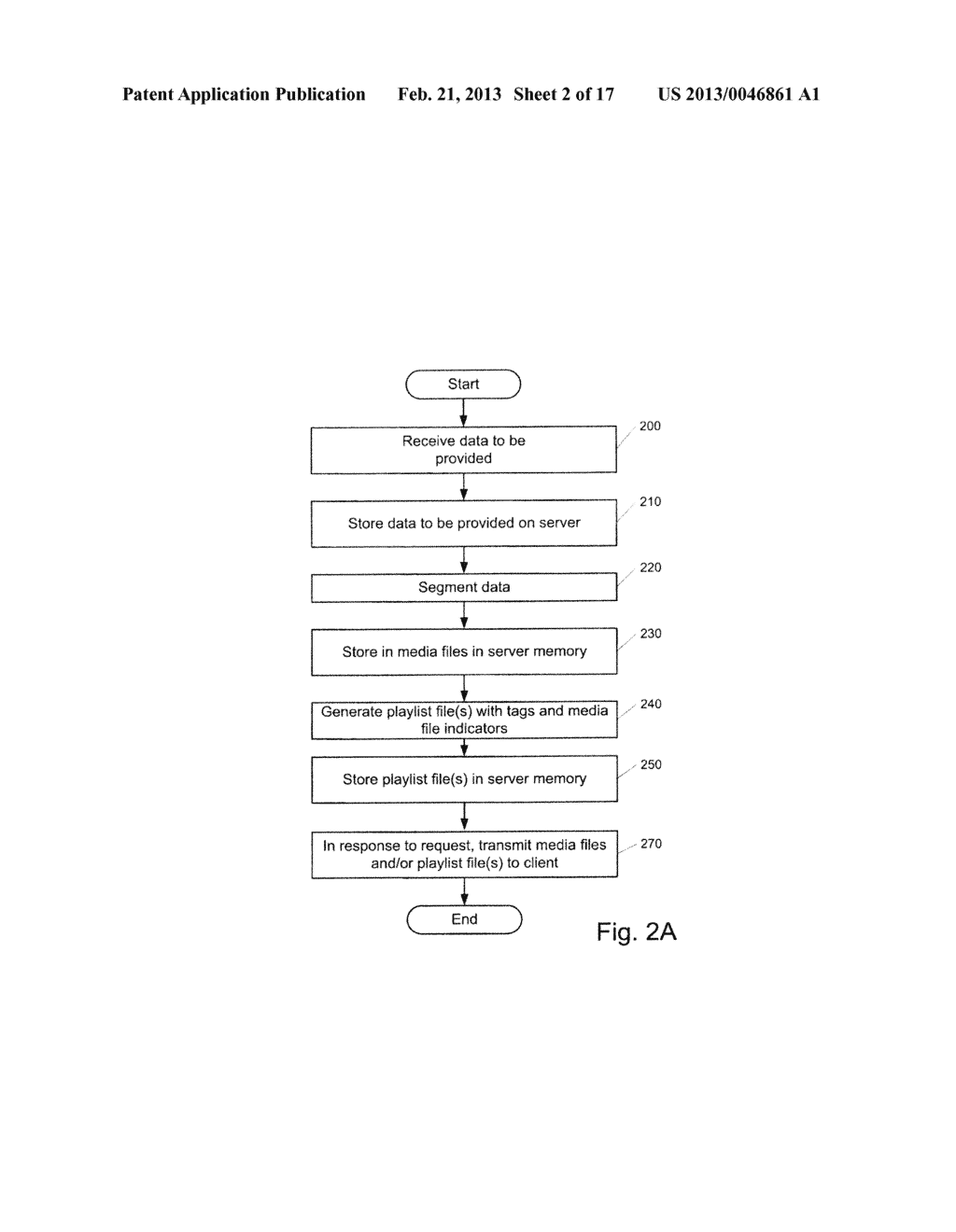 VARIANT STREAMS FOR REAL-TIME OR NEAR REAL-TIME STREAMING TO PROVIDE     FAILOVER PROTECTION - diagram, schematic, and image 03