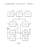 METHOD AND APPARATUS FOR SELF-ASSIGNING NETWORK IDENTIFICATION CODES diagram and image