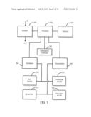 METHOD AND APPARATUS FOR SELF-ASSIGNING NETWORK IDENTIFICATION CODES diagram and image