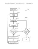 METHOD AND APPARATUS FOR SELF-ASSIGNING NETWORK IDENTIFICATION CODES diagram and image