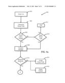 METHOD AND APPARATUS FOR SELF-ASSIGNING NETWORK IDENTIFICATION CODES diagram and image