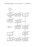 METHOD AND APPARATUS FOR SELF-ASSIGNING NETWORK IDENTIFICATION CODES diagram and image