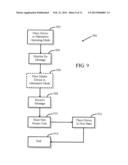 METHOD AND APPARATUS FOR SELF-ASSIGNING NETWORK IDENTIFICATION CODES diagram and image