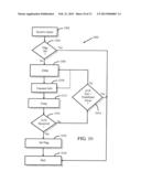 METHOD AND APPARATUS FOR SELF-ASSIGNING NETWORK IDENTIFICATION CODES diagram and image