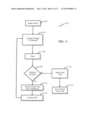 METHOD AND APPARATUS FOR SELF-ASSIGNING NETWORK IDENTIFICATION CODES diagram and image