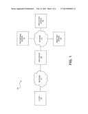 SYSTEMS AND METHODS FOR MANAGING ATTRIBUTES ASSOCIATED WITH AN APPLICATION     SERVER diagram and image