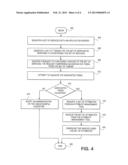 SYSTEMS AND METHODS FOR MANAGING ATTRIBUTES ASSOCIATED WITH AN APPLICATION     SERVER diagram and image