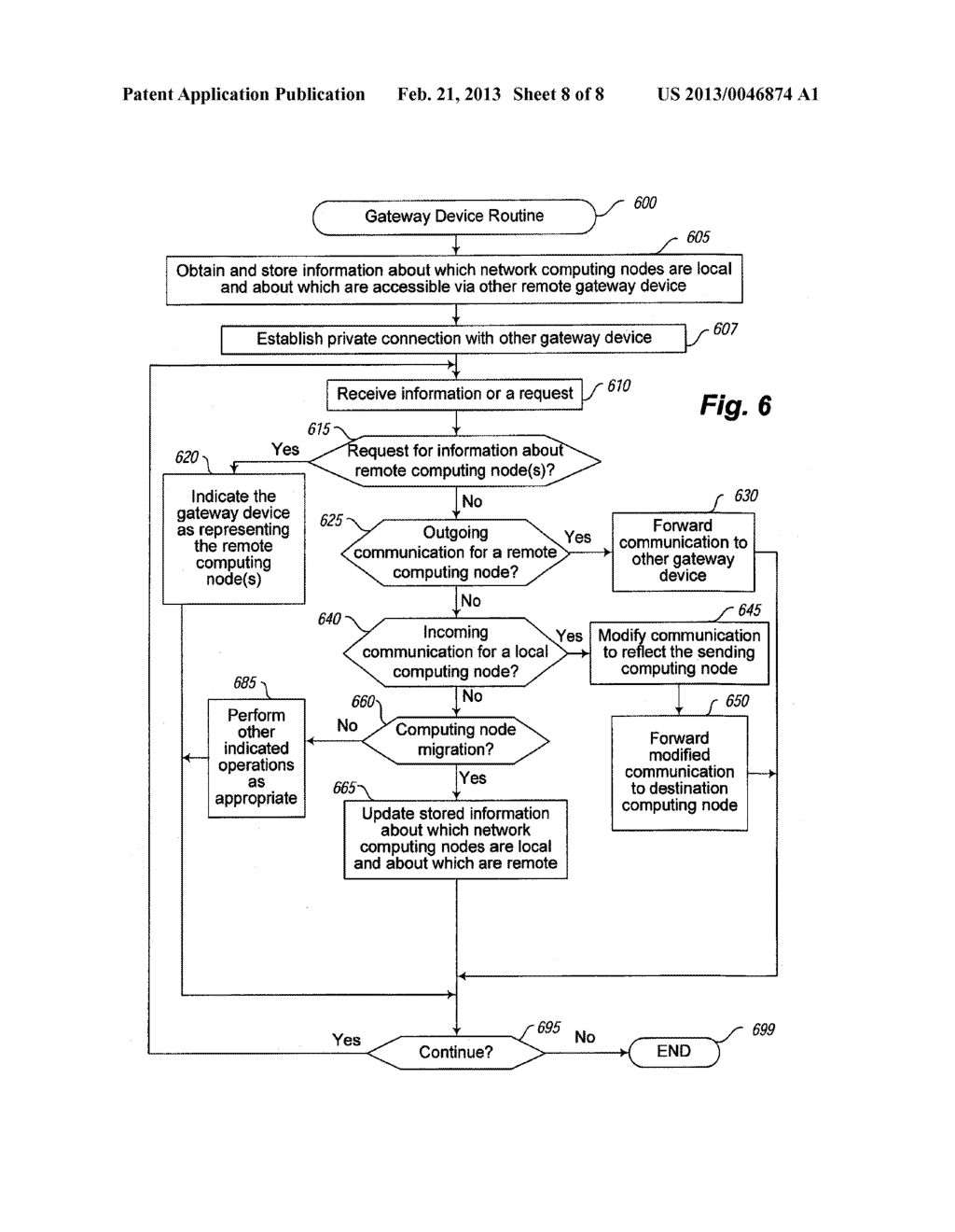 DYNAMICALLY MIGRATING COMPUTER NETWORKS - diagram, schematic, and image 09