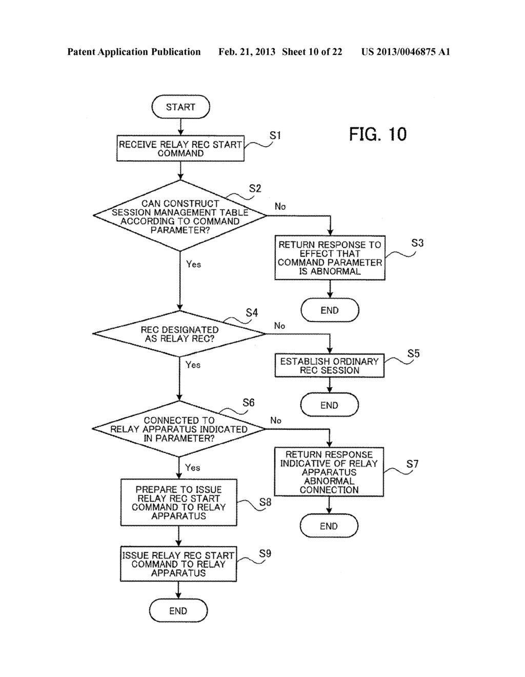 RELAY APPARATUS AND RELAY METHOD - diagram, schematic, and image 11