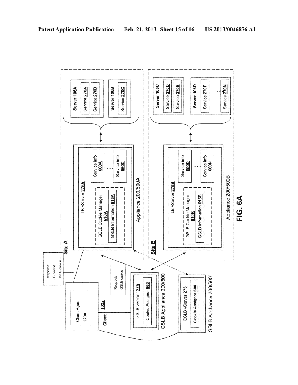 SYSTEMS AND METHODS FOR GSLB SITE PERSISTENCE - diagram, schematic, and image 16