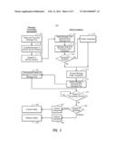 ROUTING OF POOLED MESSAGES VIA AN INTERMEDIARY diagram and image