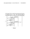 ASYNCHRONOUS REQUEST INTERCEPTION FOR TESTING A REQUEST LIFE-CYCLE diagram and image