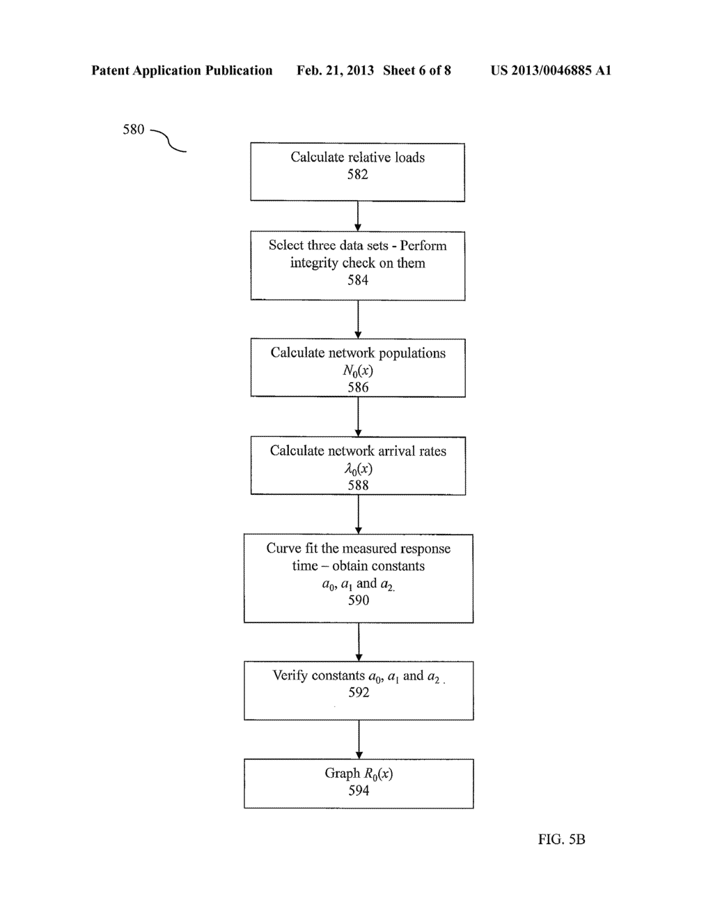 System and Method for Performing Capacity Planning for Enterprise     Applications - diagram, schematic, and image 07