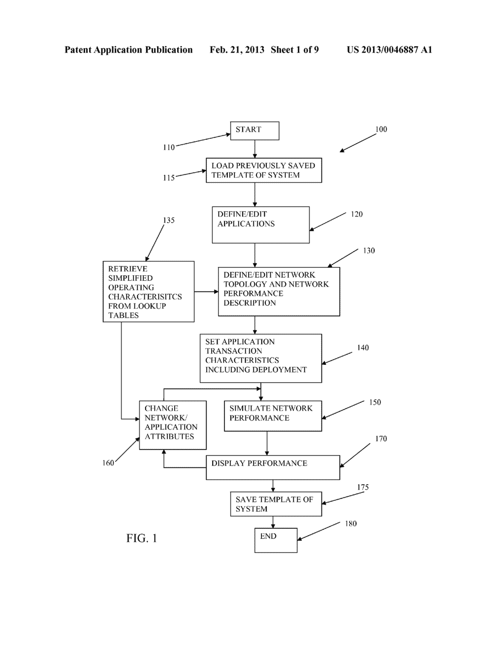 NETWORK CAPACITY PLANNING FOR MULTIPLE INSTANCES OF AN APPLICATION - diagram, schematic, and image 02