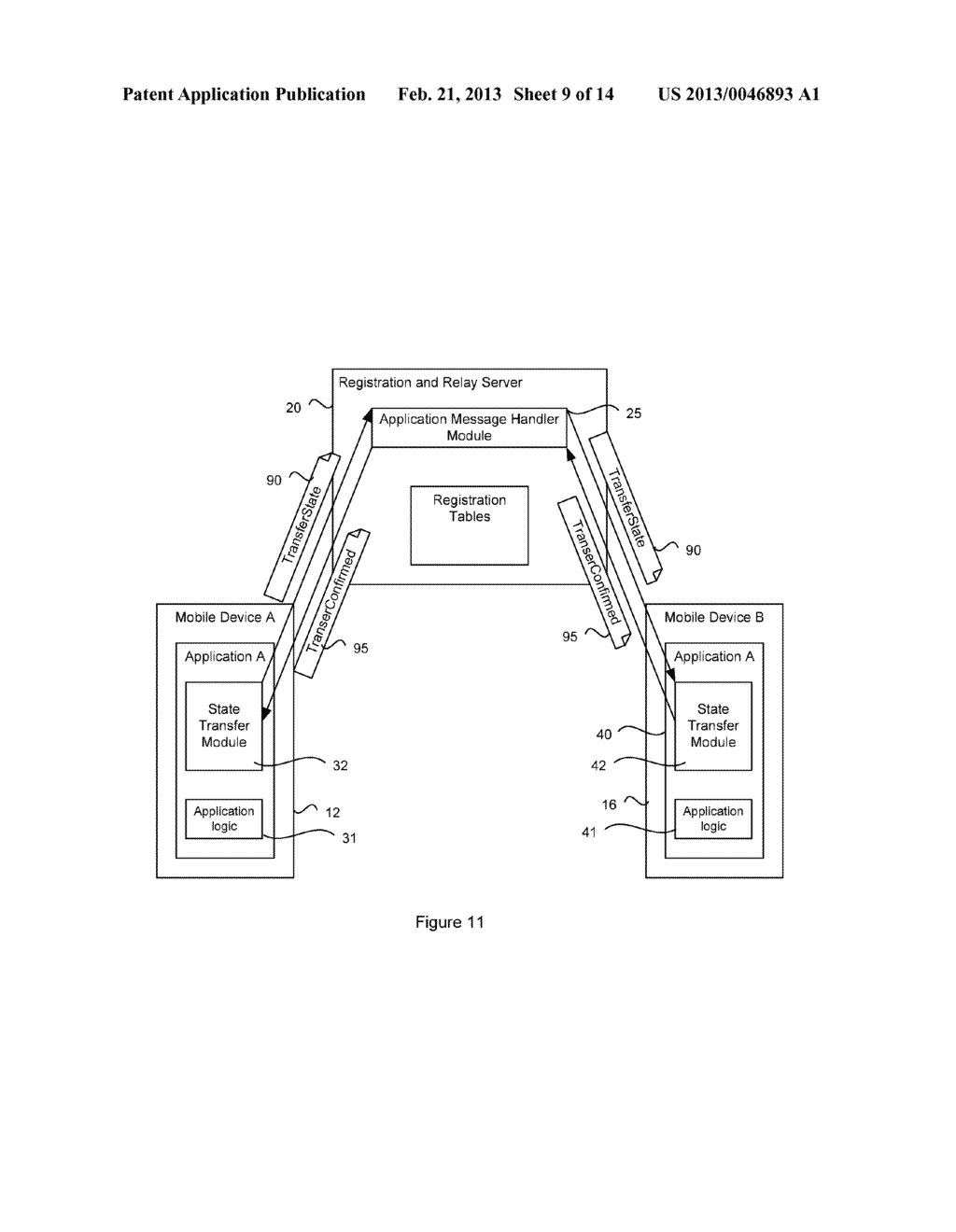 SYSTEM AND METHOD FOR TRANSFER OF AN APPLICATION STATE BETWEEN DEVICES - diagram, schematic, and image 10