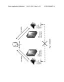 SIP COMMUNICATION PROTOCOL diagram and image