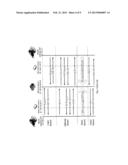 SIP COMMUNICATION PROTOCOL diagram and image