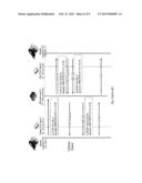 SIP COMMUNICATION PROTOCOL diagram and image