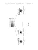 SIP COMMUNICATION PROTOCOL diagram and image