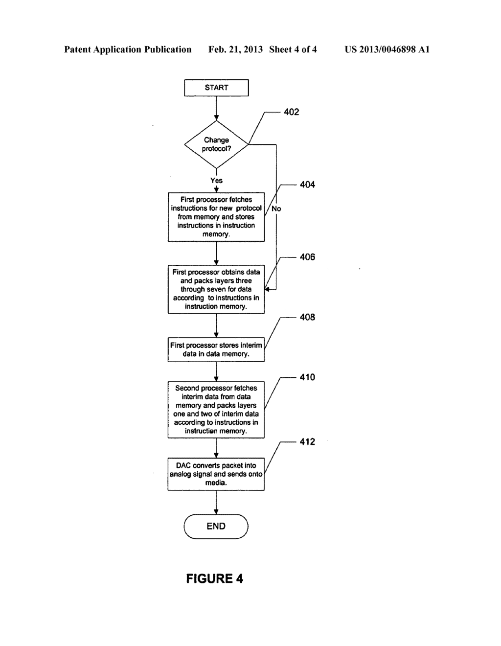 SYSTEM WITH MULTIPLE NETWORK PROTOCOL SUPPORT - diagram, schematic, and image 05