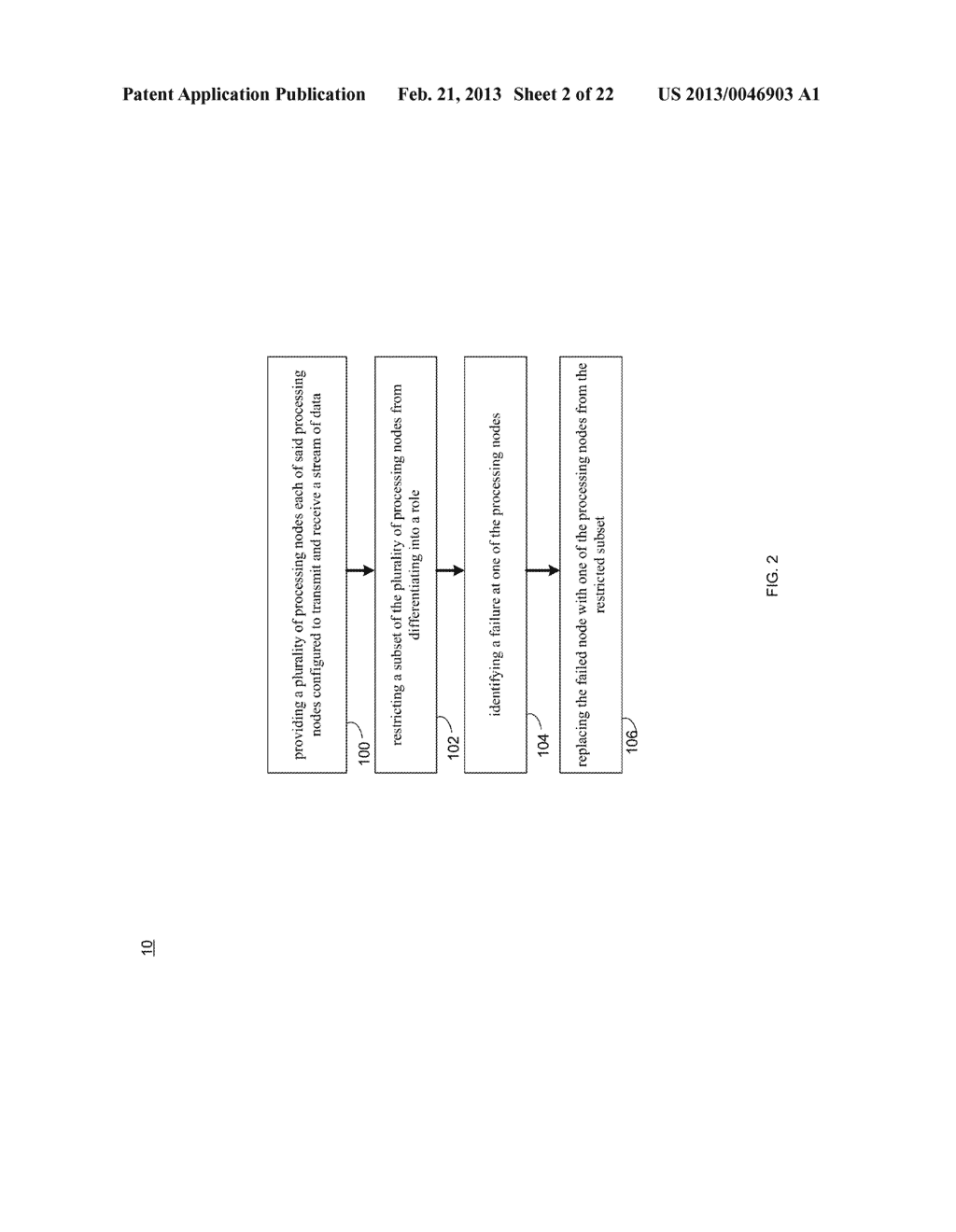 SYSTEM AND METHOD FOR STREAM PROCESSING UTILIZING TOTIPOTENT MORPHOGENIC     STEM CELLS - diagram, schematic, and image 03