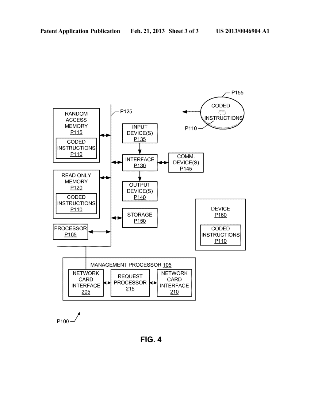 MANAGEMENT PROCESSORS, METHODS AND ARTICLES OF MANUFACTURE - diagram, schematic, and image 04