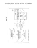 FIBRE CHANNEL INPUT/OUTPUT DATA ROUTING SYSTEM AND METHOD diagram and image