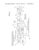 FIBRE CHANNEL INPUT/OUTPUT DATA ROUTING SYSTEM AND METHOD diagram and image