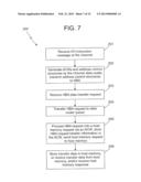 FIBRE CHANNEL INPUT/OUTPUT DATA ROUTING SYSTEM AND METHOD diagram and image