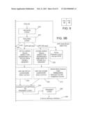 FIBRE CHANNEL INPUT/OUTPUT DATA ROUTING SYSTEM AND METHOD diagram and image