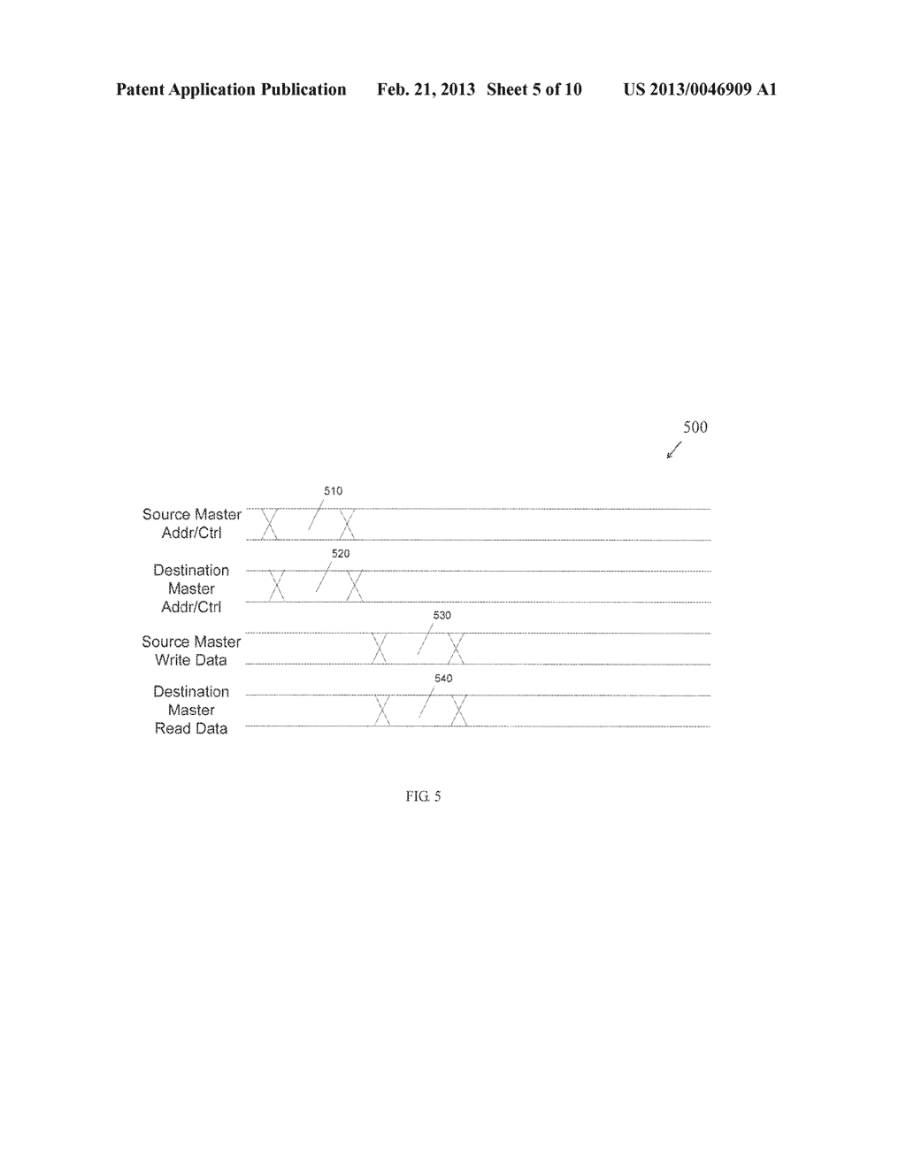 Method and Apparatus of Master-to-Master Transfer of Data on a Chip and     System on Chip - diagram, schematic, and image 06