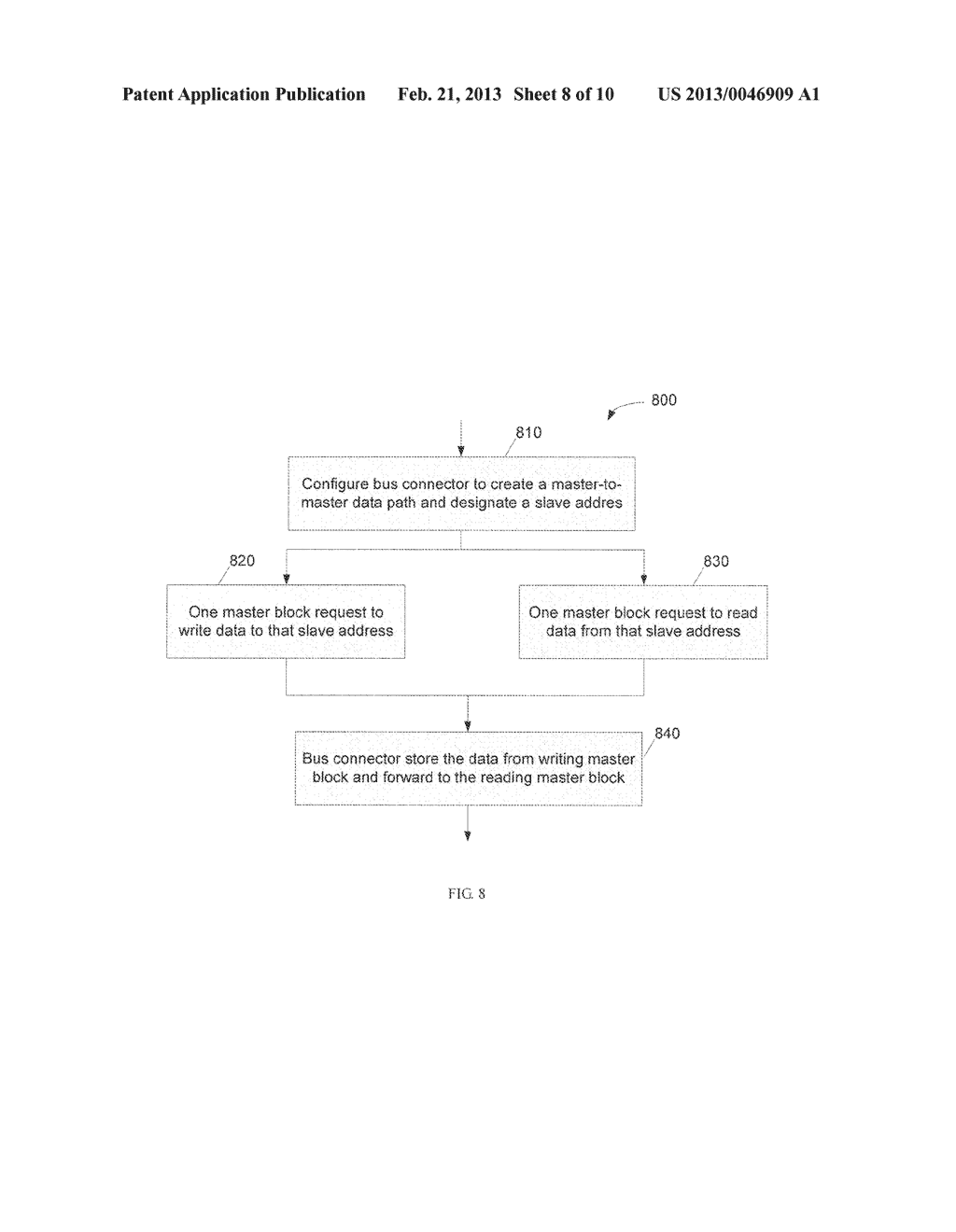 Method and Apparatus of Master-to-Master Transfer of Data on a Chip and     System on Chip - diagram, schematic, and image 09