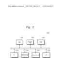 METHOD WRITING META DATA WITH REDUCED FREQUENCY diagram and image