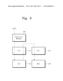 NONVOLATILE MEMORY SYSTEM WITH MIGRATION MANAGER diagram and image