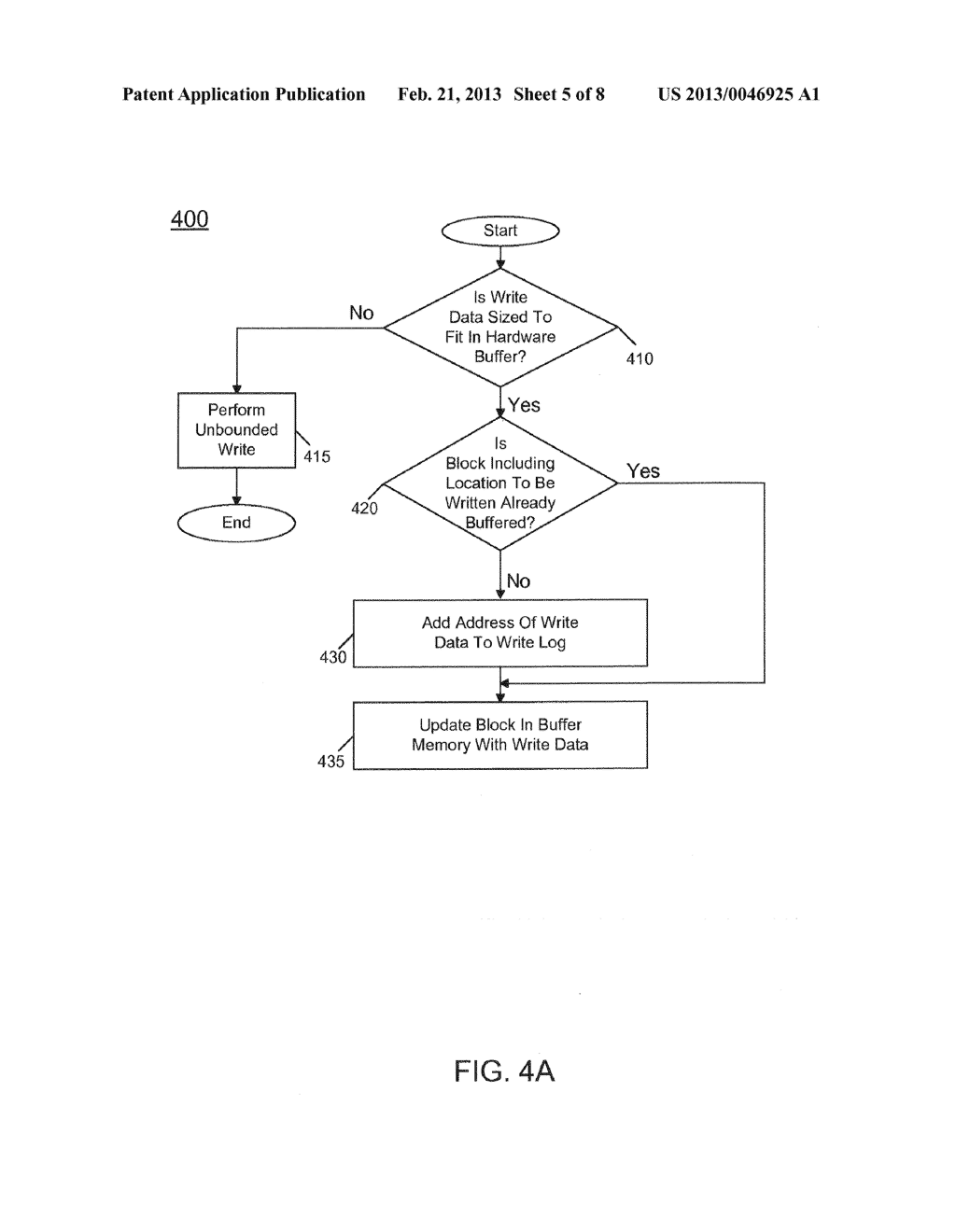 Mechanisms To Accelerate Transactions Using Buffered Stores - diagram, schematic, and image 06