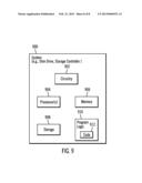 INDICATION OF A DESTRUCTIVE WRITE VIA A NOTIFICATION FROM A DISK DRIVE     THAT EMULATES BLOCKS OF A FIRST BLOCK SIZE WITHIN BLOCKS OF A SECOND     BLOCK SIZE diagram and image