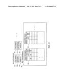 TRANSACTIONAL MEMORY SYSTEM WITH EFFICIENT CACHE SUPPORT diagram and image